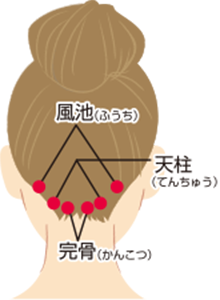頭痛に効果的なツボ押し